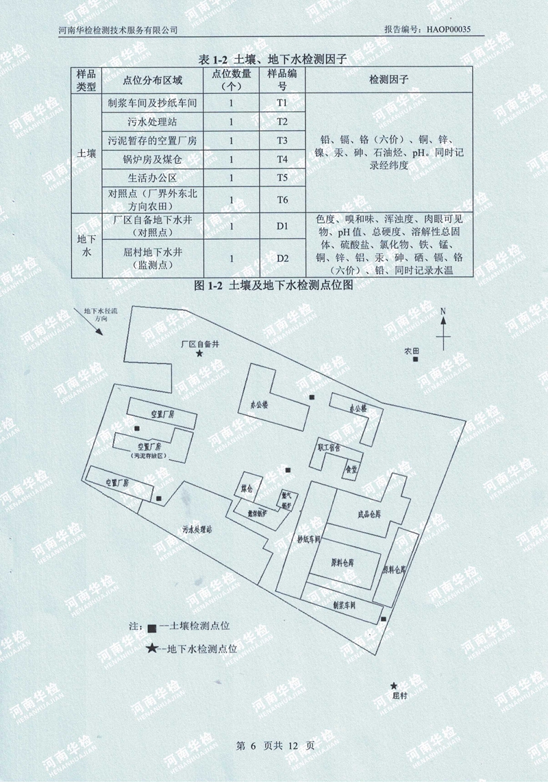 複興紙業土（tǔ）壤及地（dì）下水自行監（jiān）測報告(圖10)