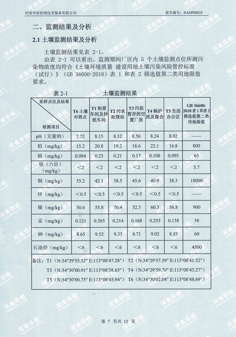 複興紙業土壤及地（dì）下水自行監測報告(圖11)